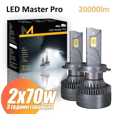 Автоосветление LED Master Pro – LED крушки MASTERTRONIC 12/24V, 6000K, 140W, H4 Auto Pal Автоосветление LED Master Pro – LED крушки MASTERTRONIC 12/24V, 6000K, 140W, H4 Auto Pal